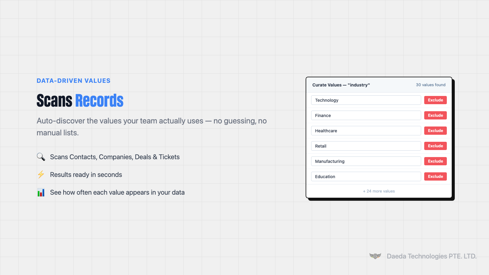 Dynamic Dropdowns scanning contact records to discover real property values and build a dropdown automatically