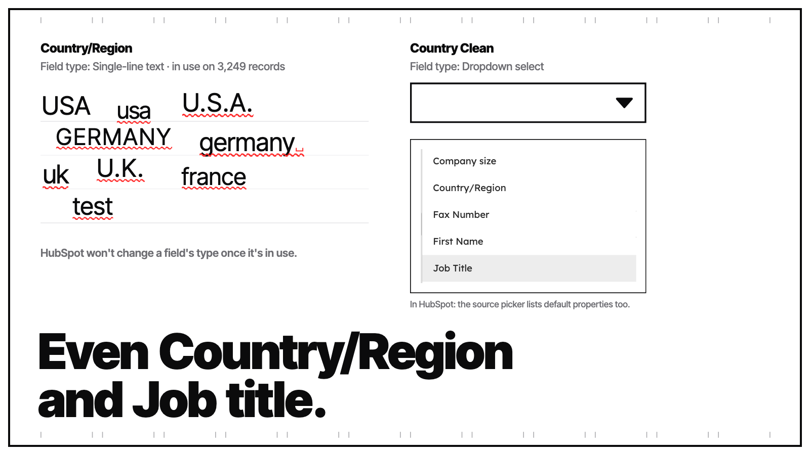 Typed Country/Region values beside a new Country Clean dropdown, and HubSpot's source picker showing Job Title.