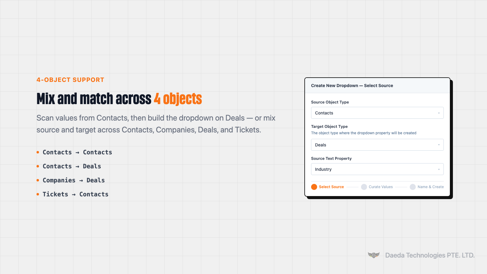 Cross-object dropdown creation flow selecting Contacts as source and Deals as the target object type