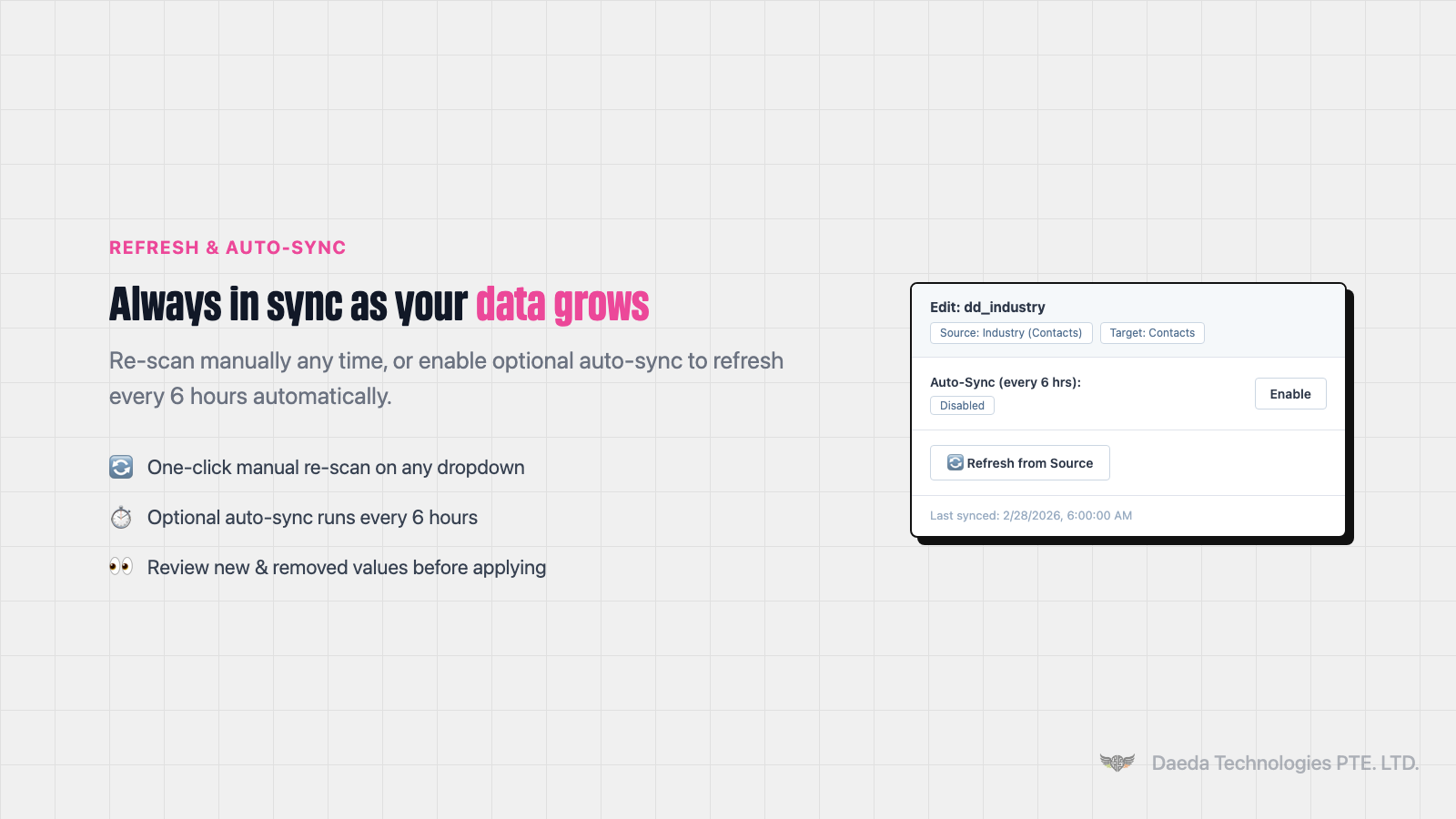 Edit panel for a dropdown showing auto-sync toggle and refresh from source button to re-scan and update values
